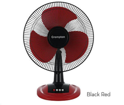 TABLE PEDESTAL WALL FANS